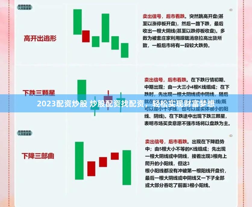 2023配资炒股 炒股配资找配资，轻松实现财富梦想