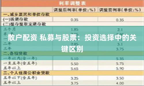 散户配资 私募与股票：投资选择中的关键区别