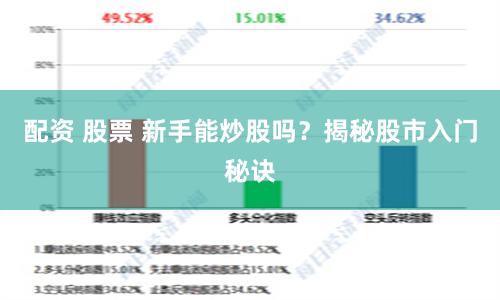 配资 股票 新手能炒股吗？揭秘股市入门秘诀