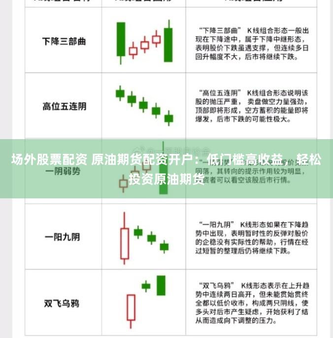场外股票配资 原油期货配资开户：低门槛高收益，轻松投资原油期货