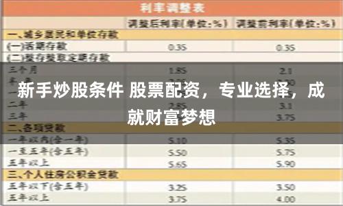 新手炒股条件 股票配资，专业选择，成就财富梦想