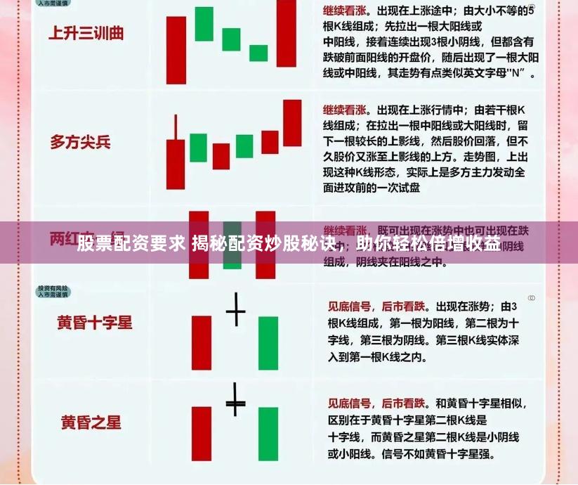 股票配资要求 揭秘配资炒股秘诀，助你轻松倍增收益