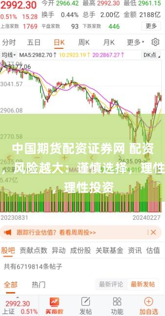 中国期货配资证券网 配资越大,风险越大:谨慎选择,理性投资