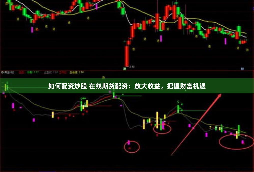 如何配资炒股 在线期货配资：放大收益，把握财富机遇