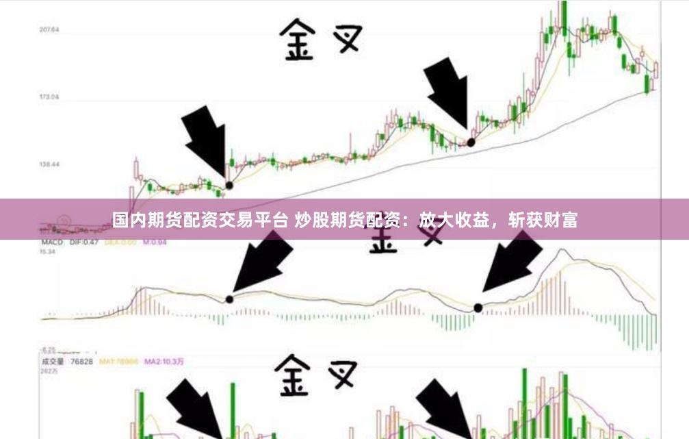 国内期货配资交易平台 炒股期货配资：放大收益，斩获财富