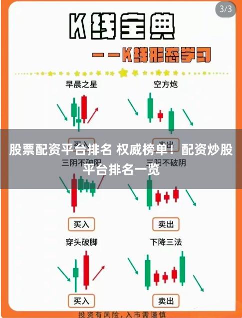 股票配资平台排名 权威榜单！配资炒股平台排名一览