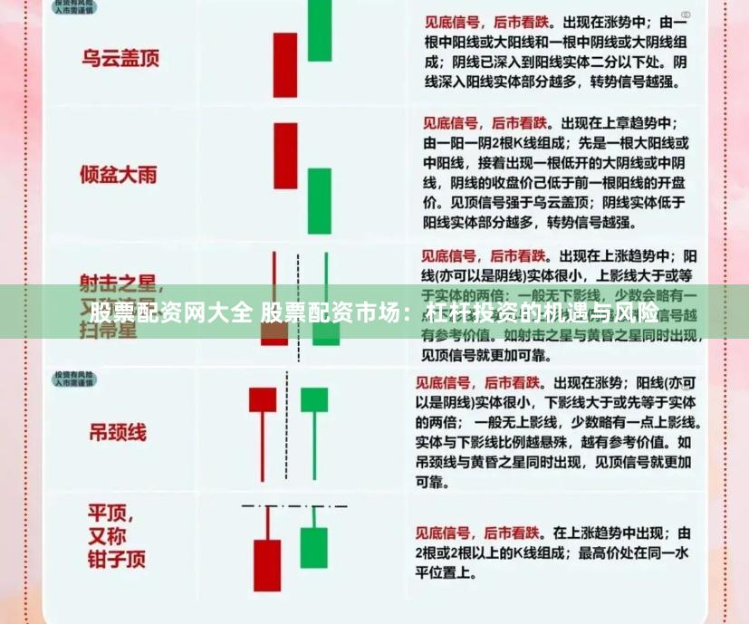 股票配资网大全 股票配资市场：杠杆投资的机遇与风险
