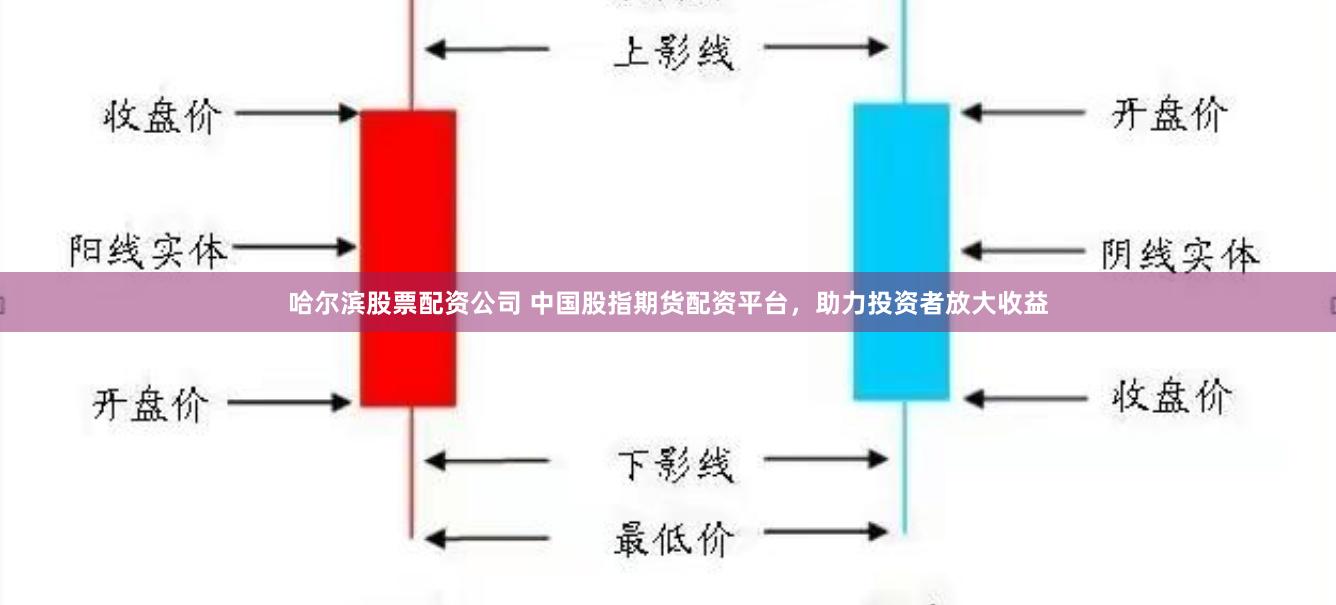 哈尔滨股票配资公司 中国股指期货配资平台,助力投资者放大收益
