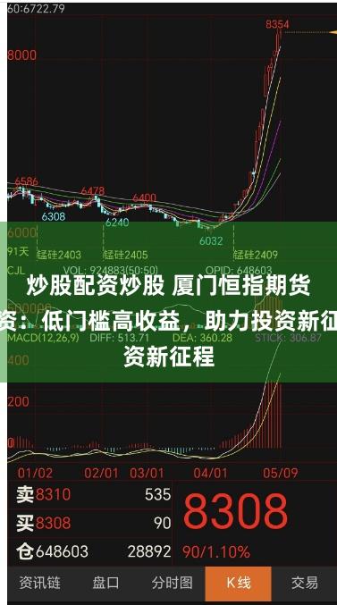 炒股配资炒股 厦门恒指期货配资:低门槛高收益,助力投资新征程