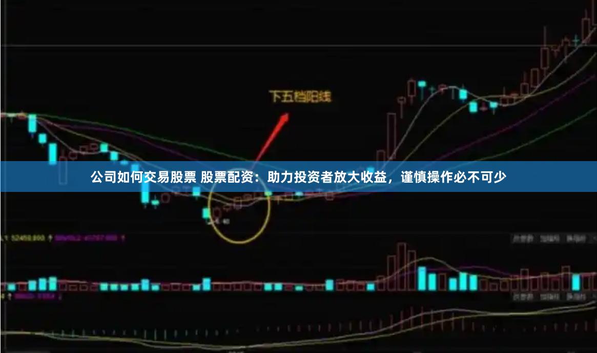 公司如何交易股票 股票配资：助力投资者放大收益，谨慎操作必不可少