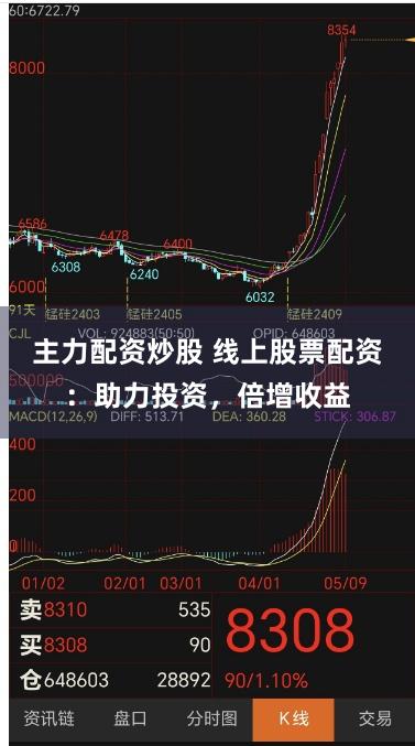 主力配资炒股 线上股票配资:助力投资,倍增收益