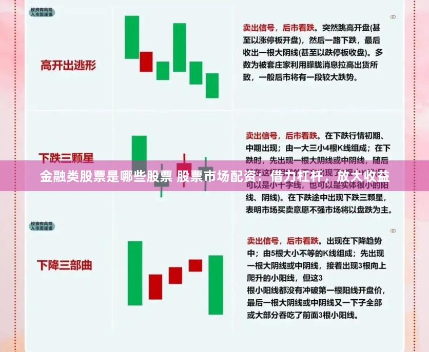 金融类股票是哪些股票 股票市场配资：借力杠杆，放大收益