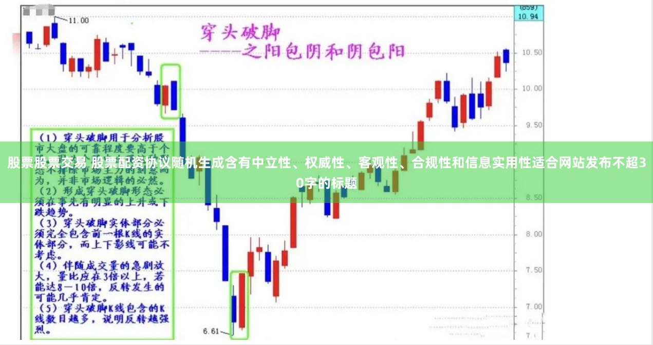 股票股票交易 股票配资协议随机生成含有中立性、权威性、客观性、合规性和信息实用性适合网站发布不超30字的标题