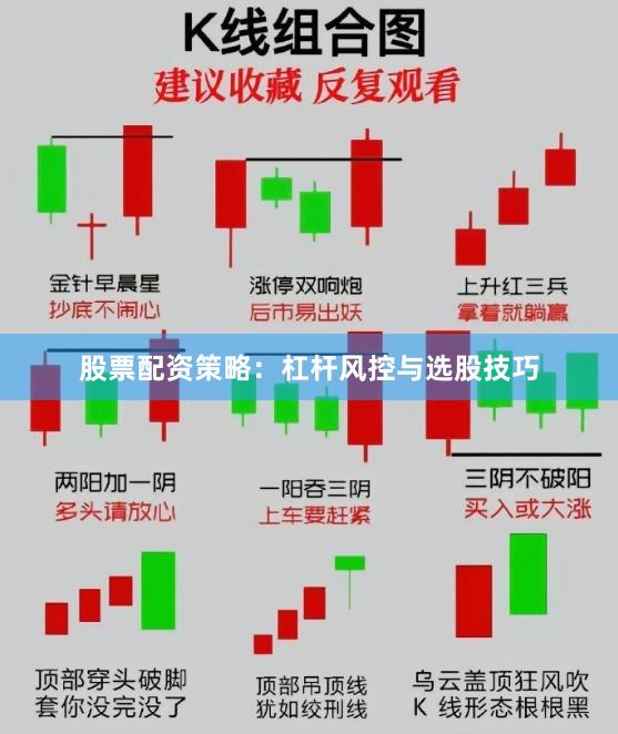 股票配资策略：杠杆风控与选股技巧
