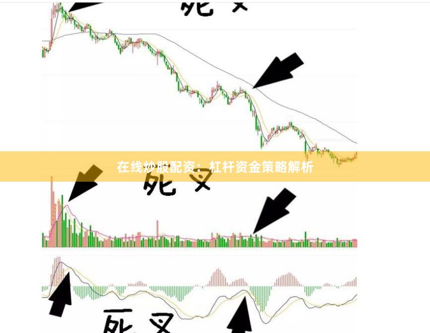 在线炒股配资:杠杆资金策略解析