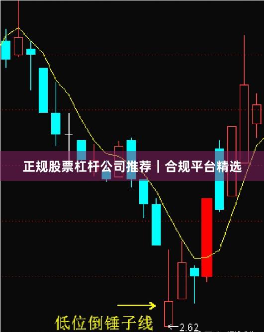 正规股票杠杆公司推荐｜合规平台精选