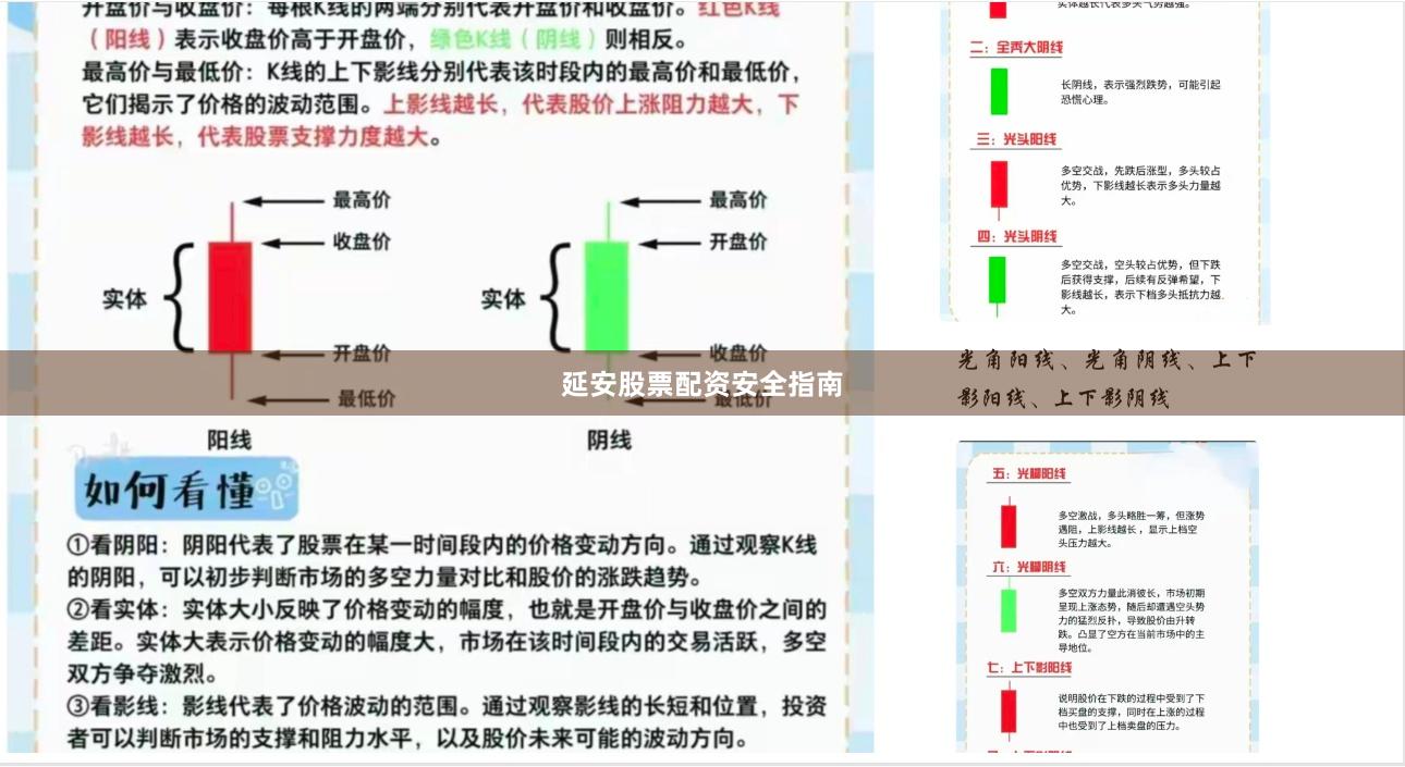 延安股票配资安全指南