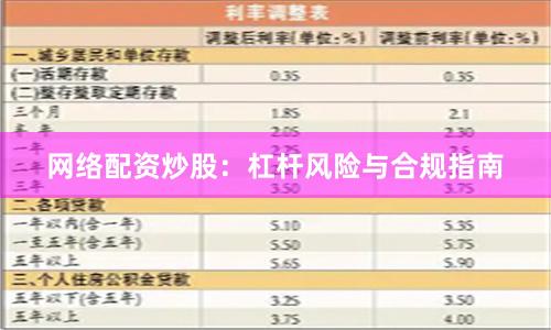 网络配资炒股：杠杆风险与合规指南
