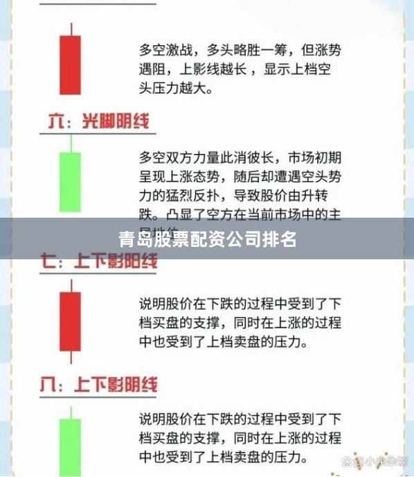 青岛股票配资公司排名